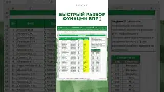 Excel: Сравнение двух таблиц функцией ВПР 