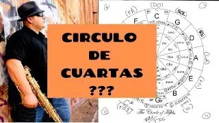CIRCULO DE CUARTAS - EJERCICIO NUMERO 1 - TUTORIALES PARA EL SAX ALTO - SANTIAGO PACHECO