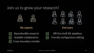 PyKale: machine learning experts and end users can do better research with our accessible design
