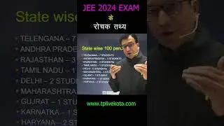 jee exam 2024 | Important facts | Do you Know about JEE Exam Paper facts 