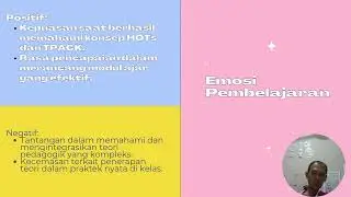 Resume Modul 4 : Pedagogik Informatika