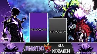 JINWOO vs MONARCH Power Levels 🔥 (Over THE Years)