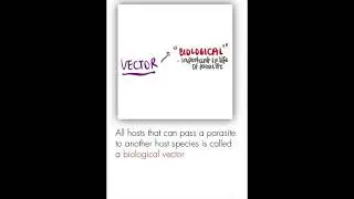 Intro to Parasitology (Parasitology)