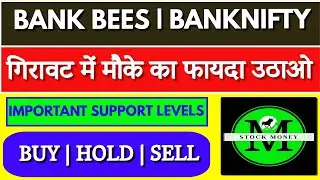 BANK BEES ETF ANALYSIS IN DETAL BANKNIFTY IMPORTANT LEVELS