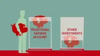 Saving vs. Investing