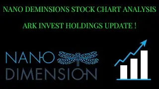 NANO DIMENSION NNDM STOCK CHART ANALYSIS | ARK INVEST POSITION IN NNDM UPDATE !