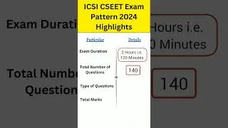 ICSI | CSEET Exam Pattern 2024 | #companysecretary #education