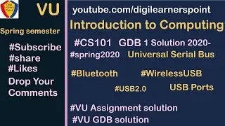 CS101 GDB 1 Solution 2020-Spring Semester-VU-Introduction to Computing