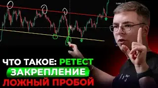I'm exploring trading concepts: retest, consolidation, and false breakout.
