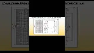 Details of Solar Panel in Brochure - PV Module Design