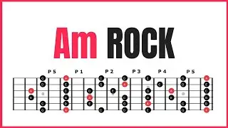 ROCK Lam (Am) Para improvisar con la pentatonica. Backing Track