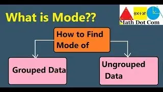 How to Find Mode of Grouped and Ungrouped Data | Math Dot Com