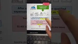 How do write offs work? 