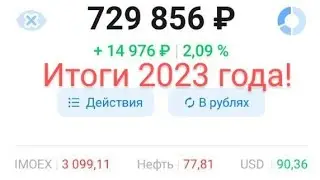 31 декабря 2023 г.