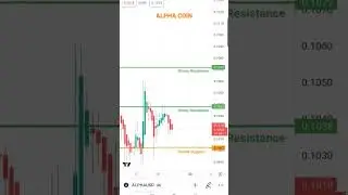 ALPHA COİN Destek-Direnç,Support-Resistance #analiz #btc #coin #crypto #borsa #bnb #trending #trend