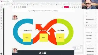 Busting Silos with Mobius Loop by Scott Seivwright and Monica Ugalde