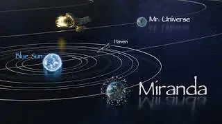 The Locations of Firefly/Serenity