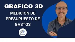 Gráfico 3D para que midas tú PRESUPUESTO de Gastos entre lo ejecutado y lo pendiente de ejecutar