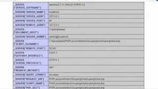 PHP Programming 53 Superglobal SERVER