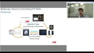 Вебинар АББ_Управление системой автоматизации дома (KNX) c помощью мобильных устройств.