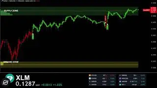NEW XLM STELLAR EDUCATIONAL CHART ( Recorded footage from our existing Live stream )
