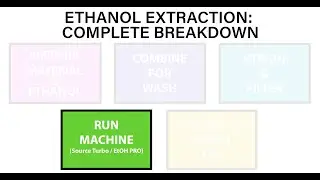 4) Run Machine