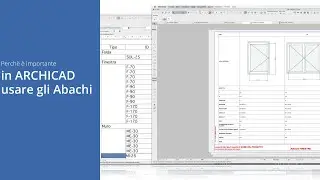 Ecco perchè è importante in ARCHICAD usare gli Abachi