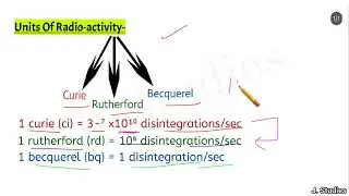 Units of Radioactivity || B.Sc. 3rd year #physics #bsc #hpu