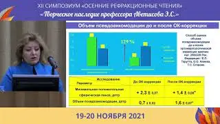 Вержанская Т.Ю. - Ортокератология + атропин: эффективное сочетание или современный тренд?