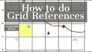 4 & 6 Figure Grid References - GEOGRAPHY BASICS