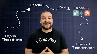From Beginner to Advanced: A Step-by-Step Plan for Learning Neural Networks. You're NOT too late!