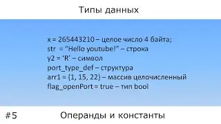 C / C++ | Типы данных | ч. 1