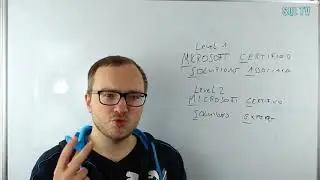 Real Talk Microsoft 70-778 SQL Server Certification