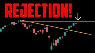 S&P 500 and NASDAQ Update