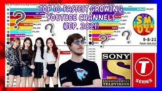 Top 10 Fastest Growing Youtube Channels (September 2021)