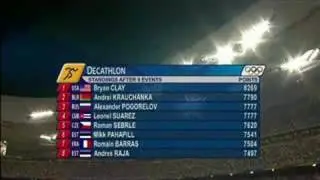 Athletics - Men's Decathlon Javelin Group B - Beijing 2008 Summer Olympic Games