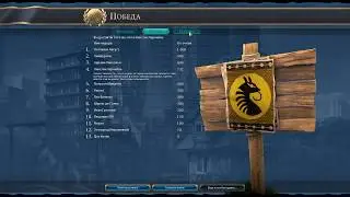 Civilization VI  Outback Tycoon scenario/Цивилизация VI сценарий 
