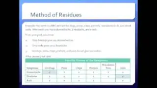 Mill's Methods of Agreement and Difference