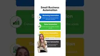 MARKETING AUTOMATION ISNT ENOUGH #businessadvancement #businessautomation #businessowner