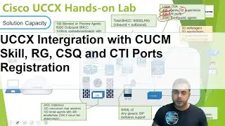 1. Cisco UCCX Hands-on Lab Integration with CUCM and Skill, RG, CSQ & CTI Ports Registration
