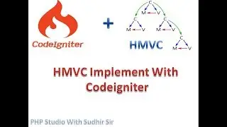 hmvc implement with codeigniter