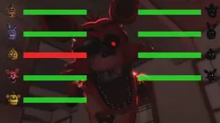 Five Night's At Freddy's  Glamrock School Of Animatronics Vs Nightmare Animatronics With HEALTHBARS