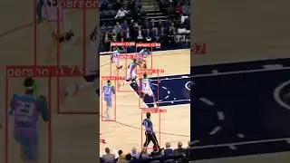 Detect pose and people | Basketball NBA | Computer vision in your life