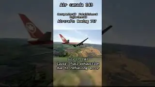 Air Canada flight 143: Fuel exhaustion due to error