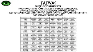 TATWAS