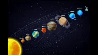 All planets of the solar system | Astronomy for beginners