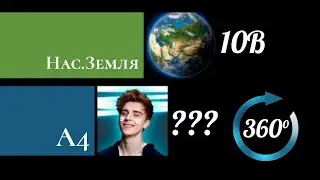 Нас. Земля VS А4 С 2023 ДО 2100 ГОДА (360°)