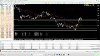 Trading LIVE- update 30 gennaio