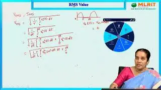 LEC02|Electronic Devices and Applications | Parameters of Half Wave Rectifier By Mrs. P. Sahitya