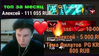 Геймер ,признал моих учеников самыми лучшими 📌 Спасибо за все ❤️ #Chernota  ГААААЗ 🔥